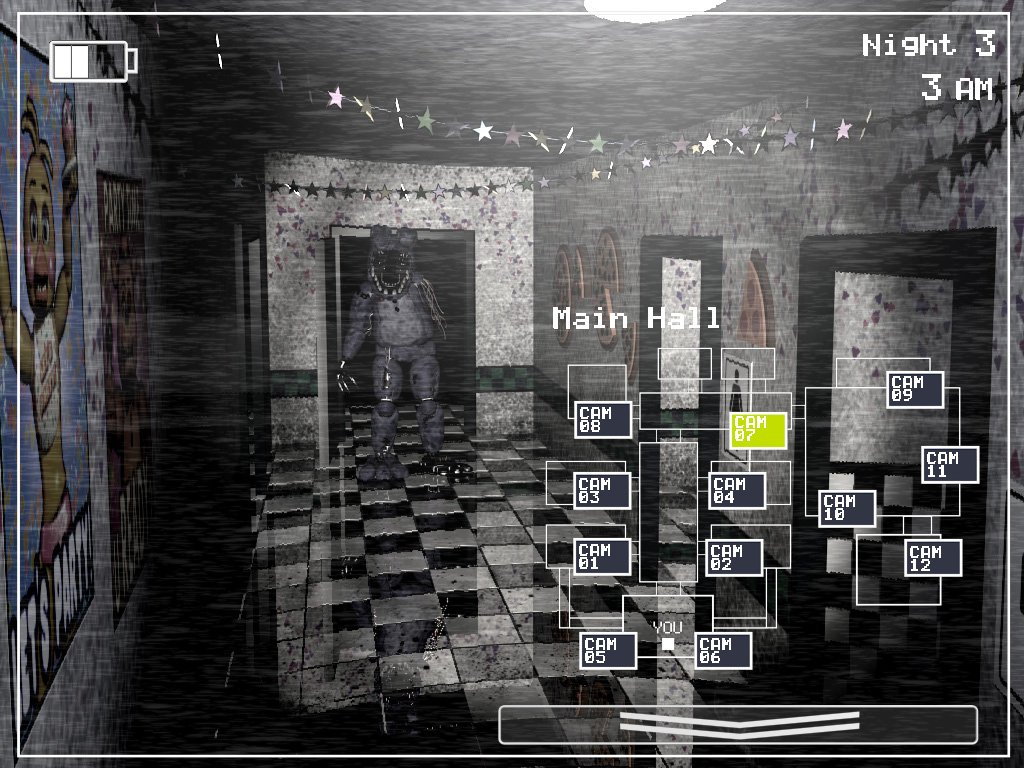 five nights at freddy