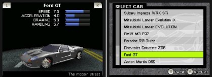 Need for Speed ProStreet