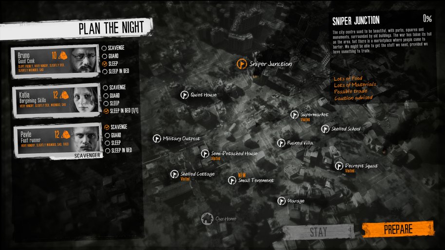 This War of Mine análisis