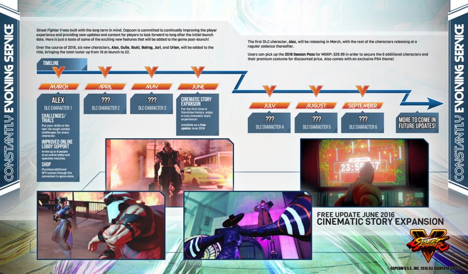 Street Fighter V