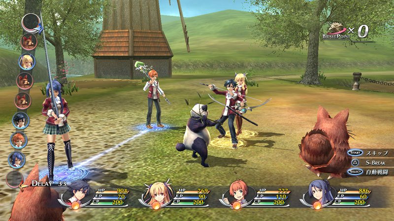 Trails of Cold Steel análisis