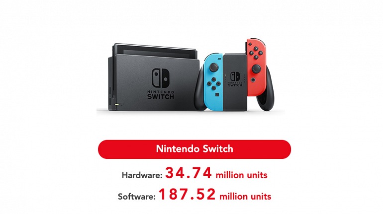 Nintendo Switch Nintendo Switch