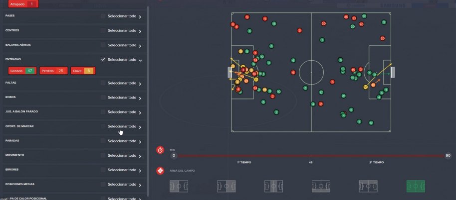 Football Manager 2016 análisis