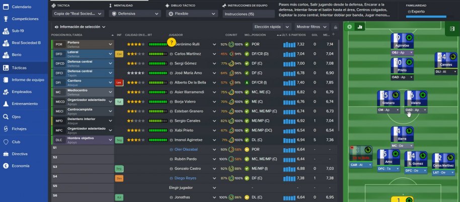 Football Manager 2016