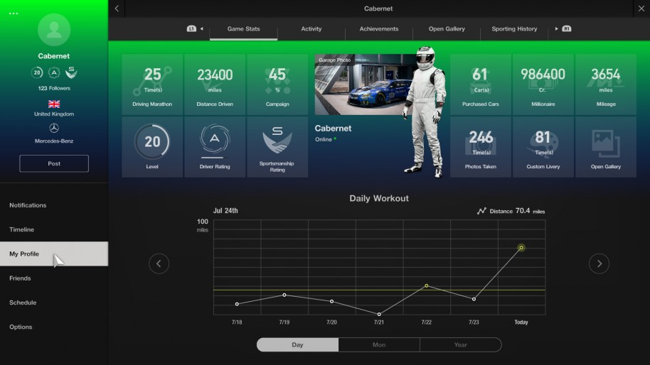 Gran Turismo Sport PS4