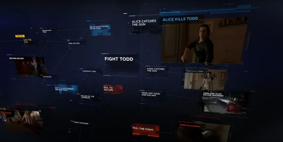 Detroit Become Human PS4