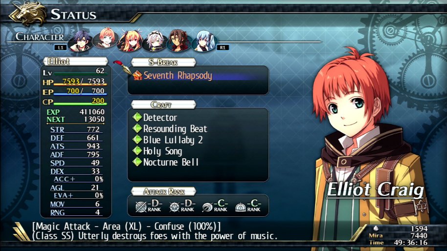 Legend of Heroes Trails of Cold Steel II análisis