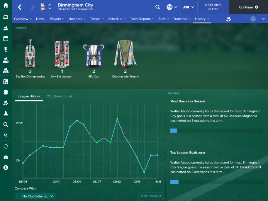 Football Manager 2017 análisis