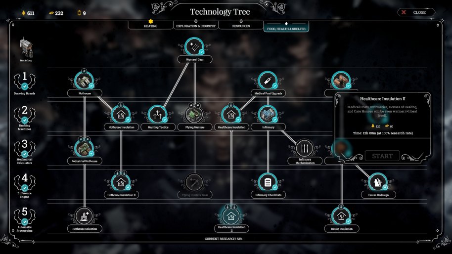 Frostpunk