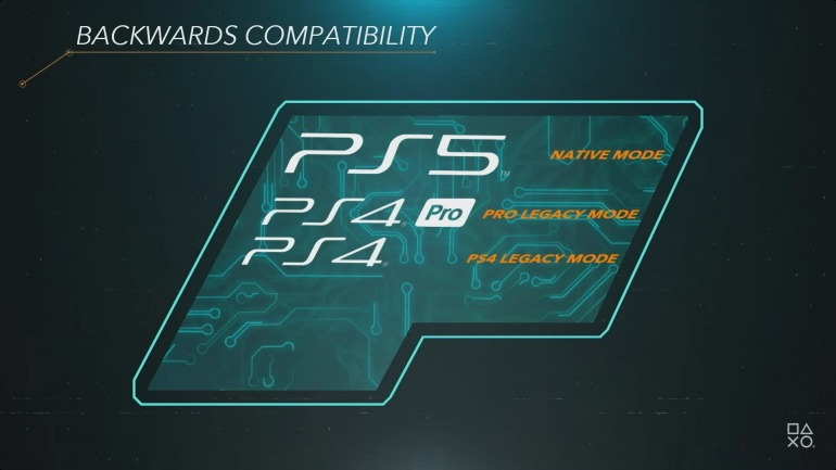 Imagen de PlayStation 5 Imagen de PlayStation 5