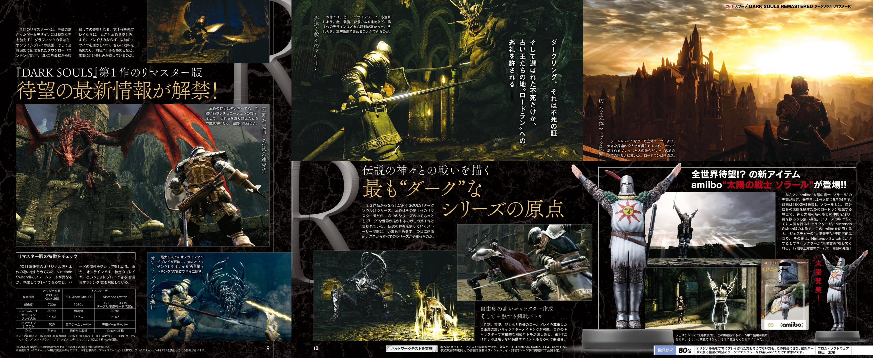 50 Dark Souls リマスター 違い 100以上の最高の絵のゲーム