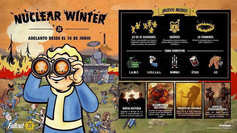 Fallout 76 Fallout 76