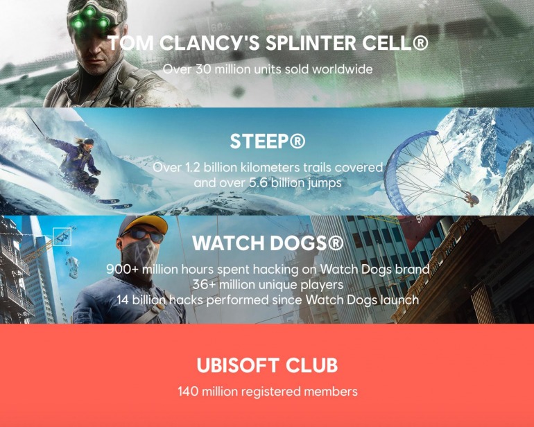 Assassin's Creed: Odyssey Assassin's Creed: Odyssey