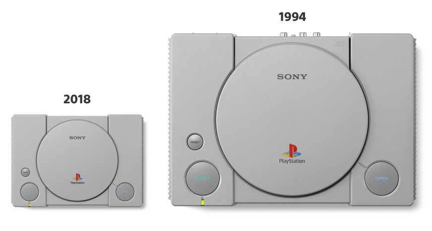 PlayStation Classic: Así es PlayStation Classic, probamos la nueva consola retro de Sony