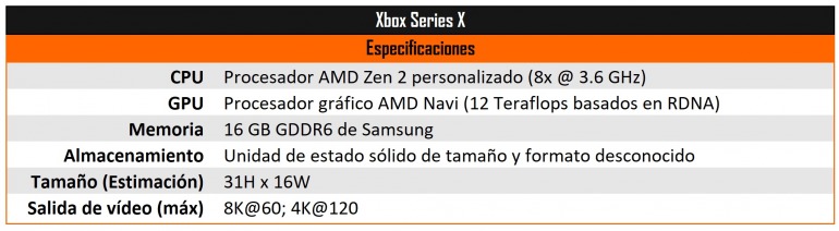 Xbox Series X Xbox Series X