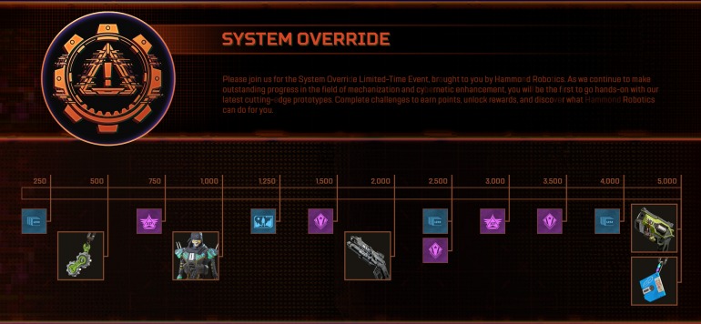 Apex Legends Apex Legends