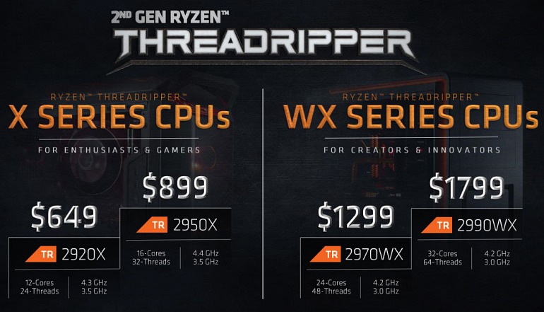 AMD explica la diferencia entre sus nuevos Ryzen Threadripper AMD explica la diferencia entre sus nuevos Ryzen Threadripper