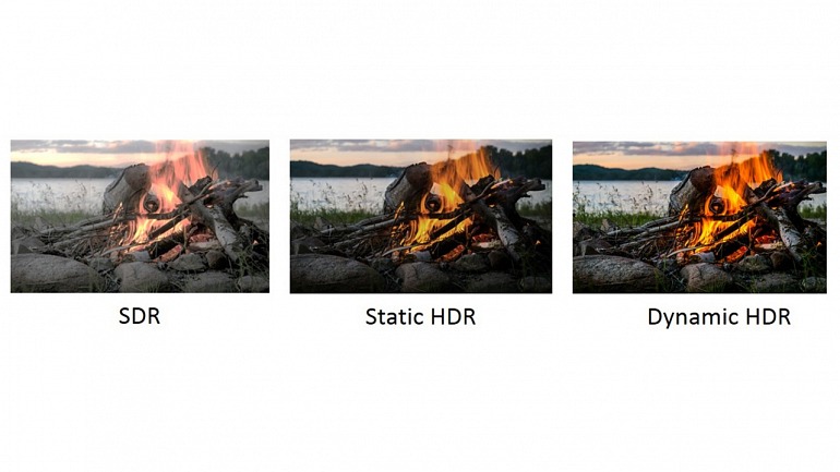 Por qué HDMI 2.1 será vital en la próxima generación Por qué HDMI 2.1 será vital en la próxima generación