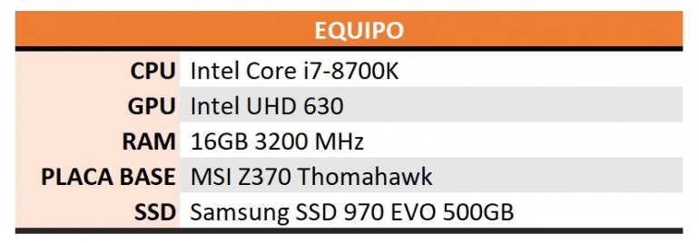 Una semana jugando con gráficos integrados: el lado menos glamuroso del gaming en PC Una semana jugando con gráficos integrados: el lado menos glamuroso del gaming en PC