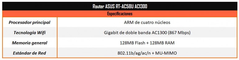 Todo lo que debes saber para montar la mejor red de Wifi para jugar en tu casa Todo lo que debes saber para montar la mejor red de Wifi para jugar en tu casa