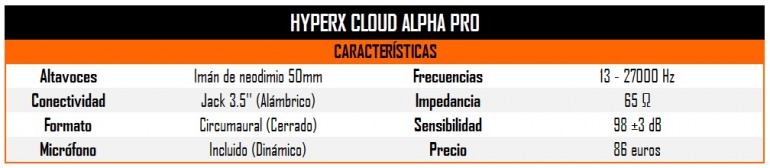 Estos son nuestros auriculares para videojuegos favoritos de 2020 ¡No descuides tu audio! Estos son nuestros auriculares para videojuegos favoritos de 2020 ¡No descuides tu audio!