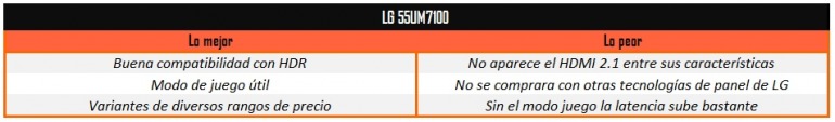 ¿Vas a comprar televisión para PS5 o Xbox Series X? Estos son nuestros TV 4K favoritos para la next-gen ¿Vas a comprar televisión para PS5 o Xbox Series X? Estos son nuestros TV 4K favoritos para la next-gen