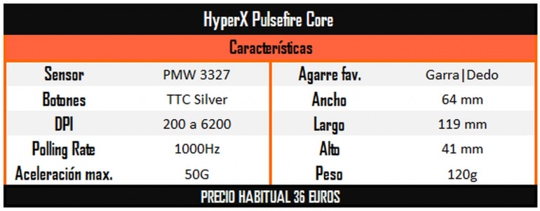 ¿Necesitas un ratón nuevo para tu PC? Estas son las mejores recomendaciones de ratón gamer ¿Necesitas un ratón nuevo para tu PC? Estas son las mejores recomendaciones de ratón gamer