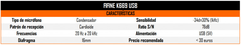 Nuestros micrófonos USB favoritos por menos de 100 euros para hacer streaming de videojuegos Nuestros micrófonos USB favoritos por menos de 100 euros para hacer streaming de videojuegos