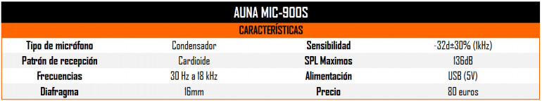 Nuestros micrófonos USB favoritos por menos de 100 euros para hacer streaming de videojuegos Nuestros micrófonos USB favoritos por menos de 100 euros para hacer streaming de videojuegos