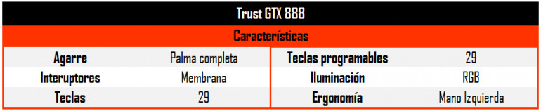 Estos son nuestros keypads favoritos para jugar este 2020 Estos son nuestros keypads favoritos para jugar este 2020
