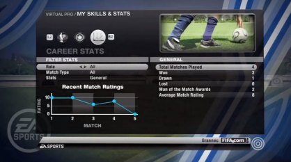 FIFA 10