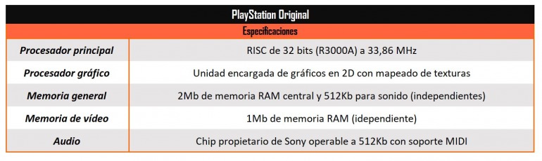 Imagen de PlayStation Imagen de PlayStation