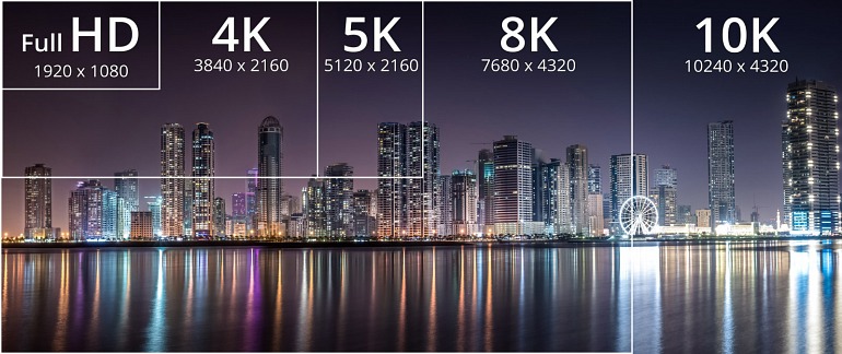 HDMI 2.1 permitirá alcanzar resoluciones 10K HDMI 2.1 permitirá alcanzar resoluciones 10K