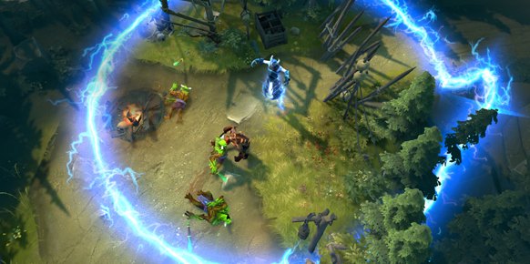 DOTA 2 análisis