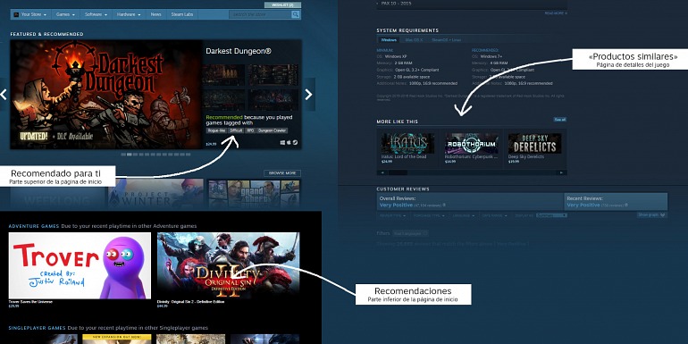 Steam Steam