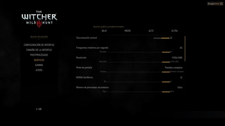 The Witcher 3 Wild Hunt PC
