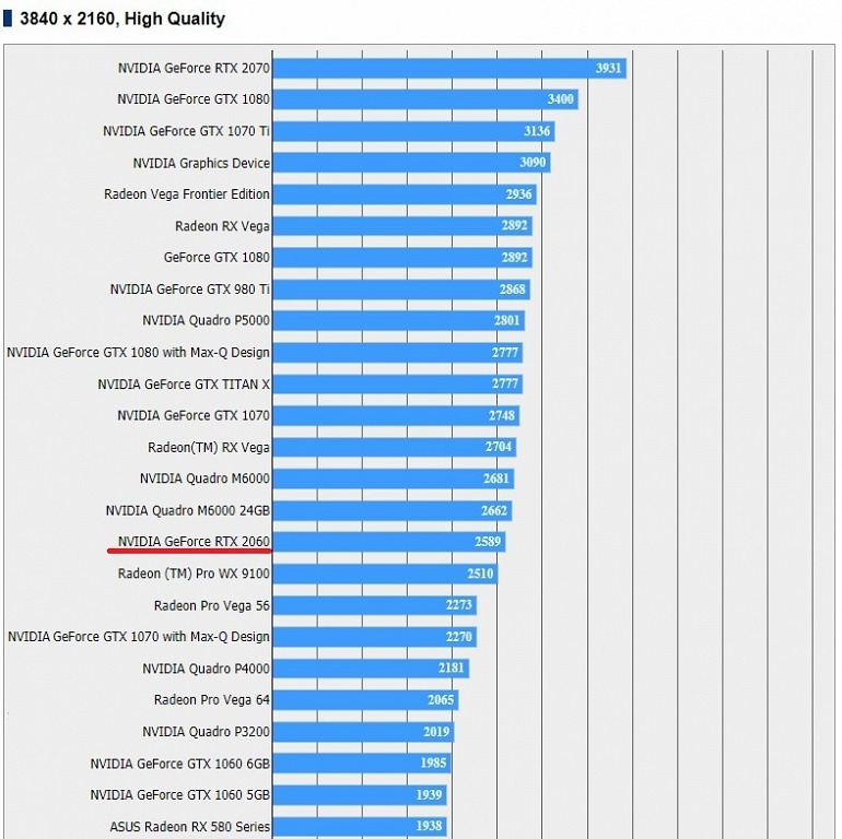 Imagen de NVIDIA Imagen de NVIDIA