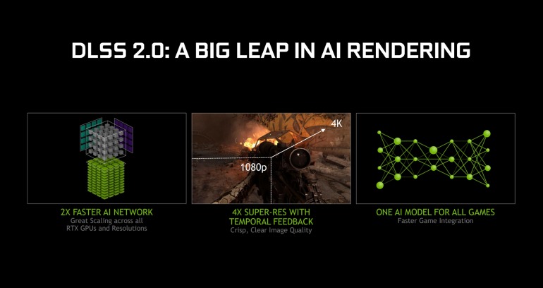 NVIDIA NVIDIA